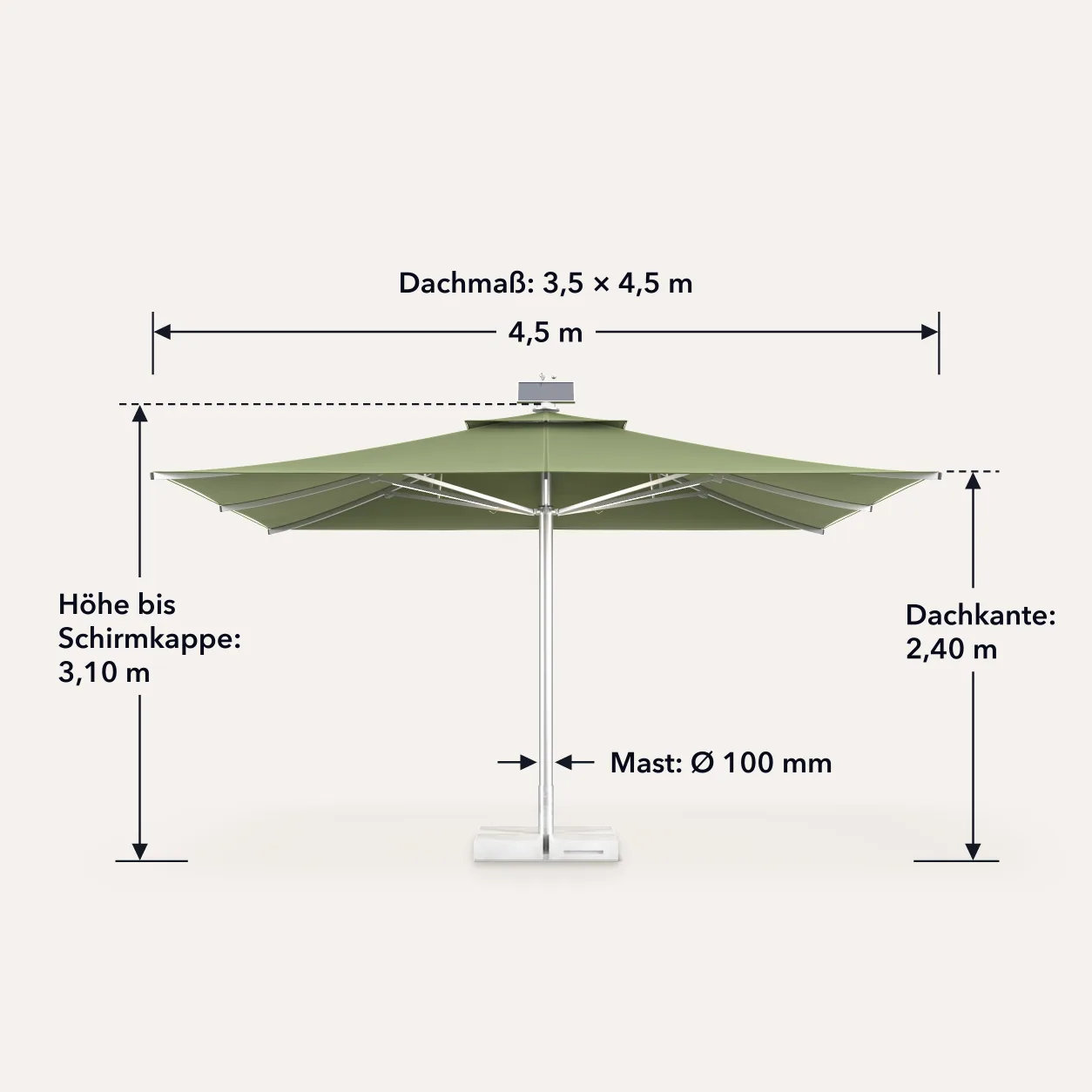 Maßbild Sonnenschirm Premium Komfort 3,5 × 4,5 m mit Extras: Dachmaß 3,5 × 4,5 m, Höhe bis Schirmkappe 3,10 m, Dachkante 2,40 m, Mast Ø 100 mm